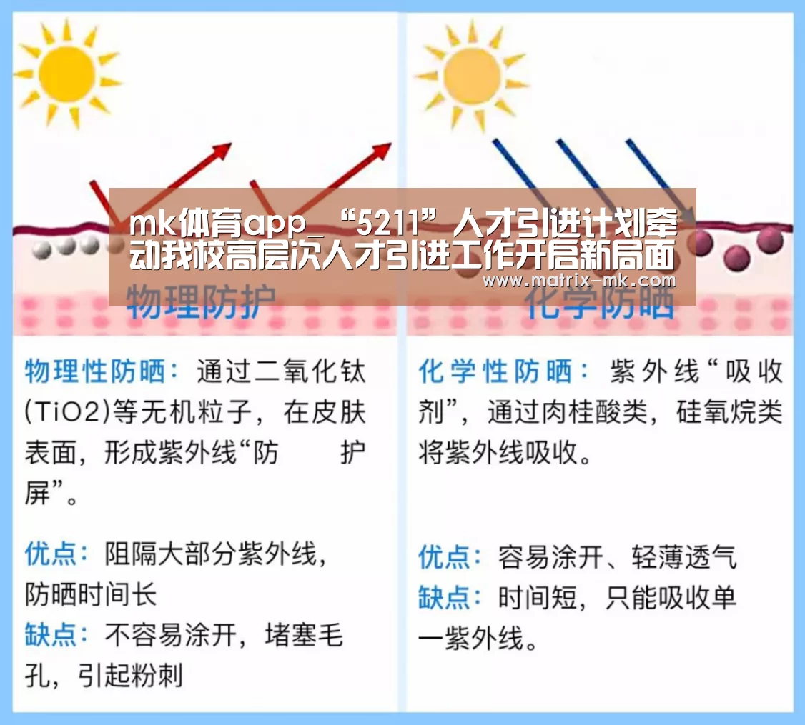mk体育app_“5211”人才引进计划牵动我校高层次人才引进工作开启新局面(图3) mk体育下载