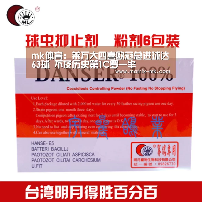 mk体育:莱万大四喜欧冠总进球达63球 不及历史第1C罗一半(图2) mk体育